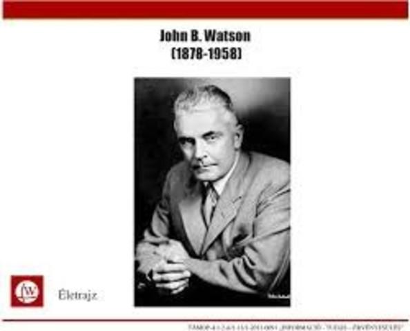 Behaviorizmus John B. Watson