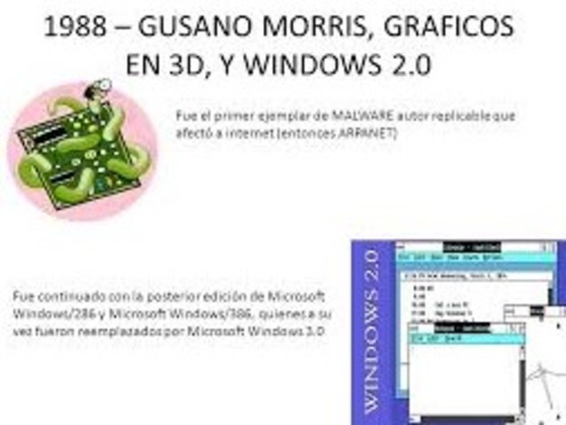 Aparición del Gusano Morris, Gráfico en 3d y Windows 2.0