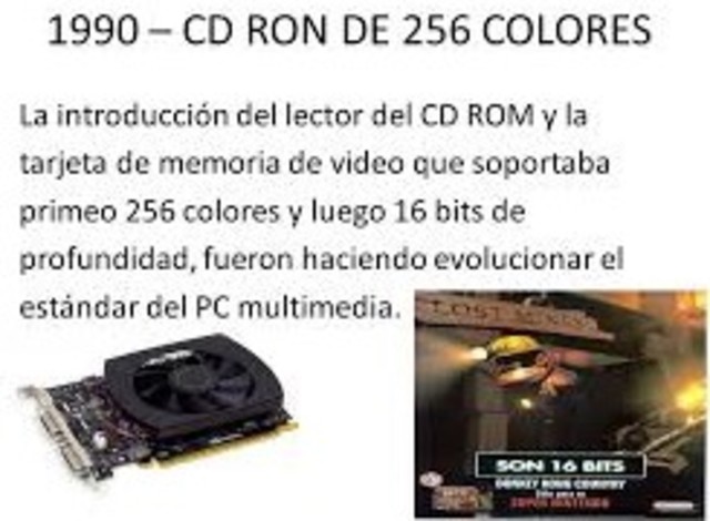 Introducción  el Lector CD Rom y Tarjeta de Vídeo