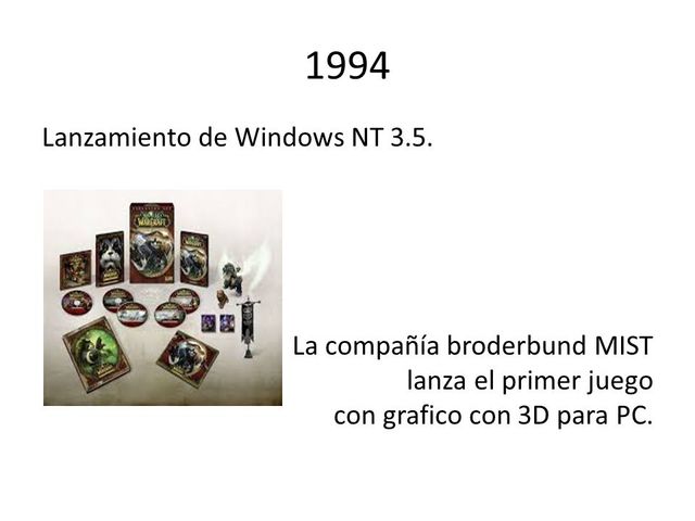 Lanzan la primera versión de Windows NT,  Primera Transmisión de Radio por Internet, Lanzamiento de Windows NT3.5 y del Juego MYST
