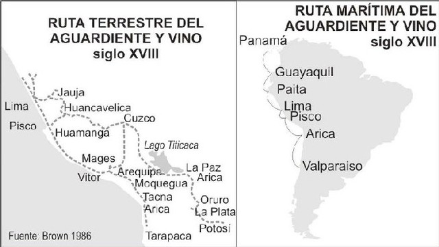 Nacimiento del problema