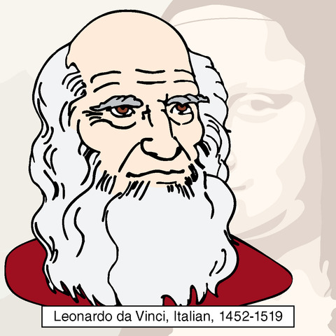 Leonardo da Vinci sketches Flying Machines