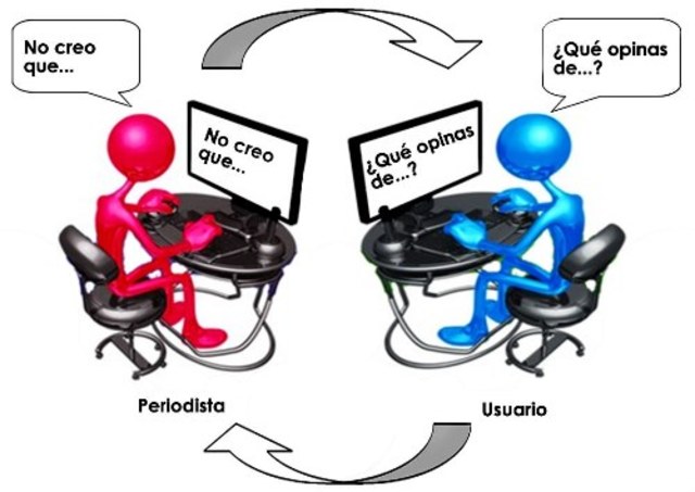 CREACIÓN DE AMBIENTES DE APRENDIZAJES PARA DESARROLLO DE PENSAMIENTO A TRAVÉS DE LA INTEGRACIÓN DE LAS TAC Y EL SISTEMA DE CONSTRUCCIÓN ESPACIAL TIPO CASQUETE DE ESFERA PERFORADA. UNA EXPERIENCIA EN IEM MANUELA AYALA DE GAITÁN DE FACATATIVÁ