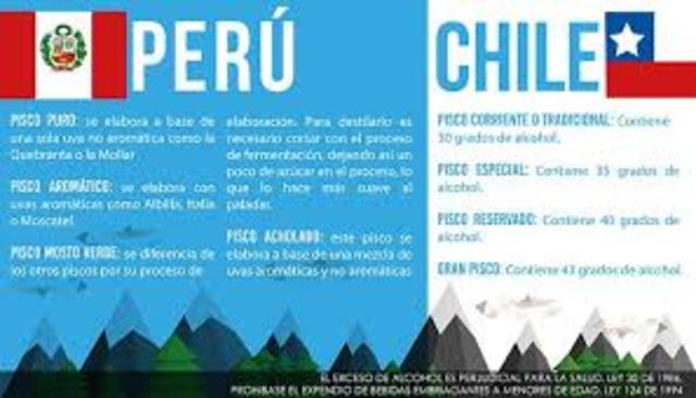 Diferencias entre Chile y Perú sobre el Pisco