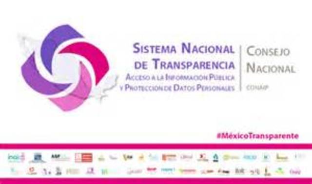 Sistema Nacional de Transparencía en Mexico