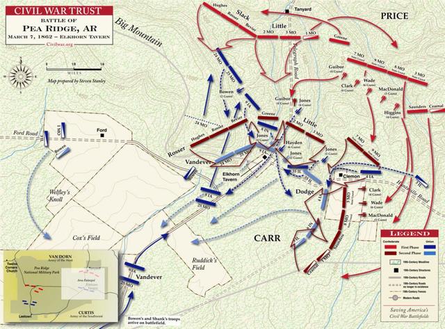 The Battle of Pea Ridge