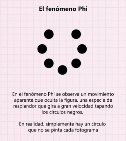 Fenómeno phi