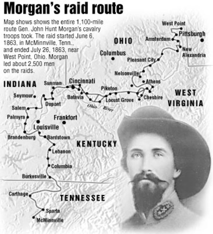 Morgan's Raid