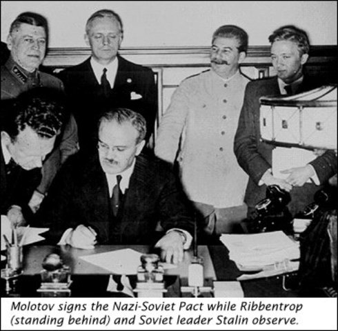 Nazi-Soviet Pact