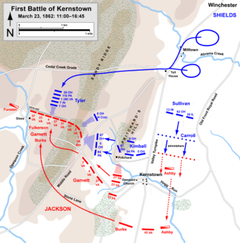 Battle of Kernstown