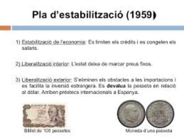 Pla d'estabilització al 1959