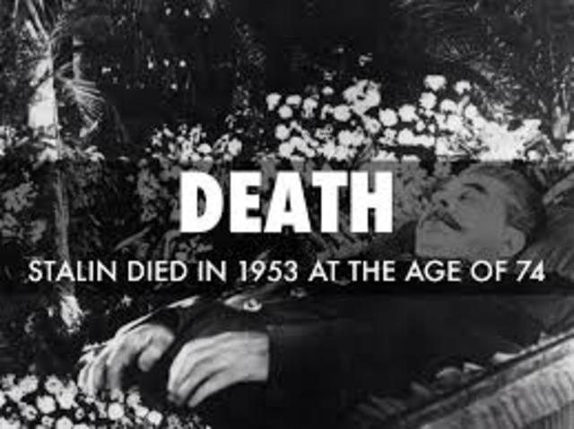 Death Of Stalin