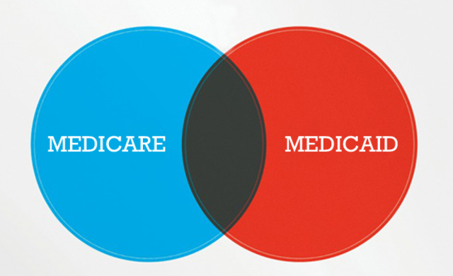Medicare/Medicaid