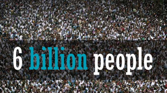 World Population hits 6 Billion people