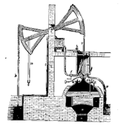 Máquina de vapor atmosférica