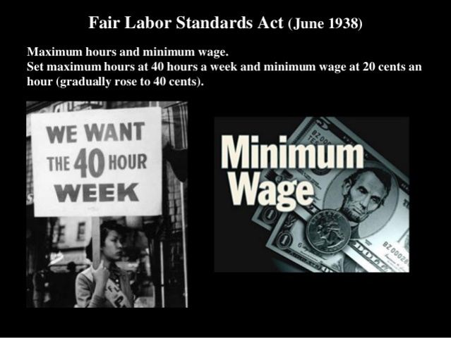 Minimum Wage Law