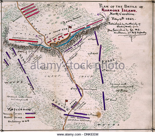 The Battle of Roanoke Island, North Carolina