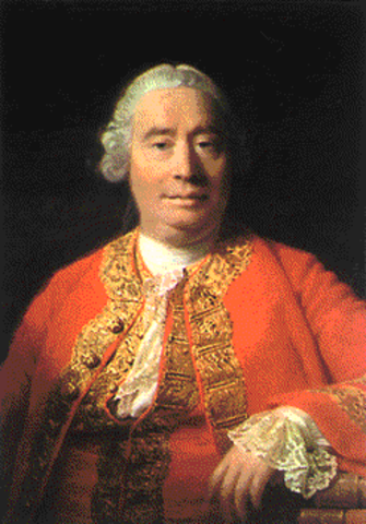 David Hume
