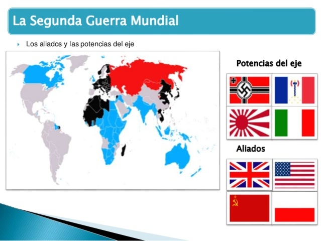 Estos países detienen el avance de las fuerzas del eje.