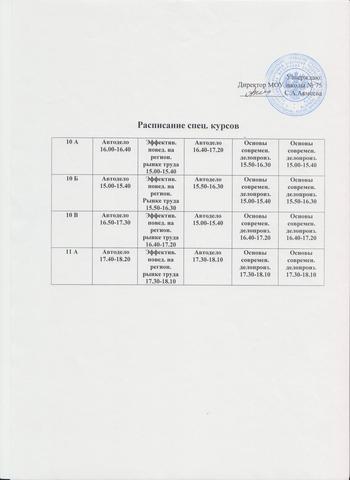 Школа включена в Российский эксперимент по профильному обучению.