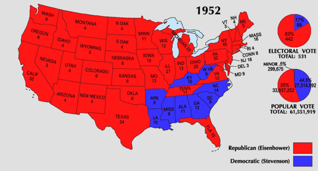 Presidential Election of 1952