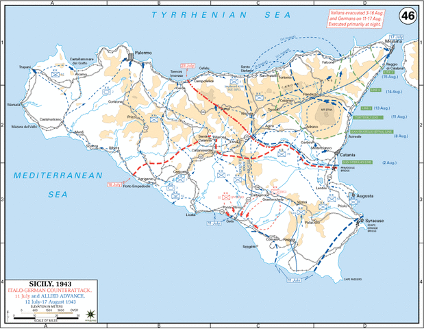 The invasion of Italy