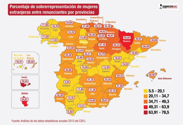 Primera Ley Estadística en Centroamérica