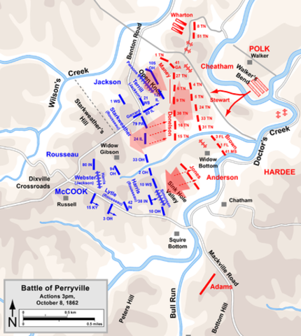 Battle of Perryville