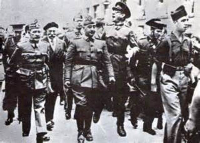 Fin de la Guerra Civil Epañola