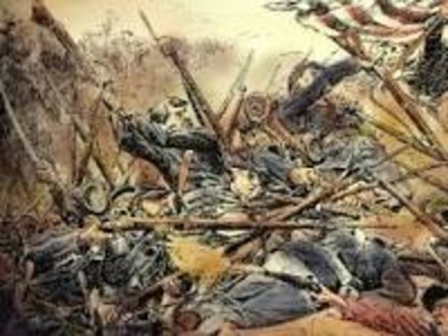 Battle of Spotsylvania