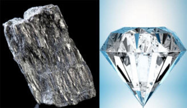 Descubrimiento de derivados del carbono: diamante y grafito