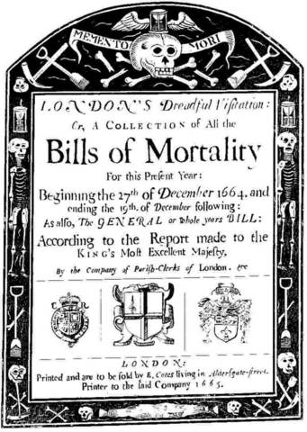Bills Of Mortality (cuentas de mortalidad)