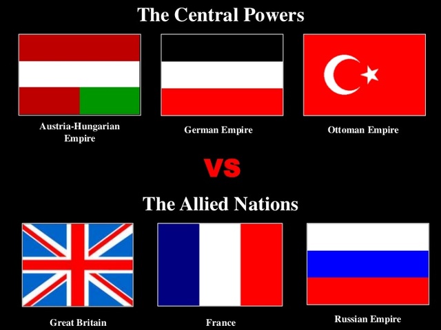 Central VS Allied Powers