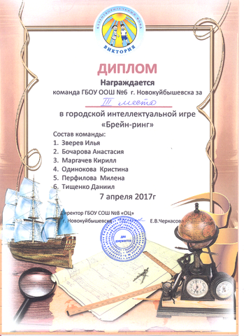 ИНТЕЛЛЕКТУАЛЬНЫЕ ДОСТИЖЕНИЯ ОБУЧАЮЩИХСЯ