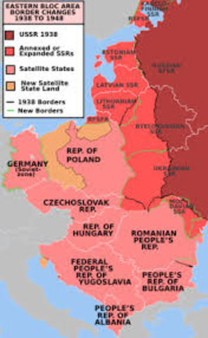 Eastern Europe (1948)