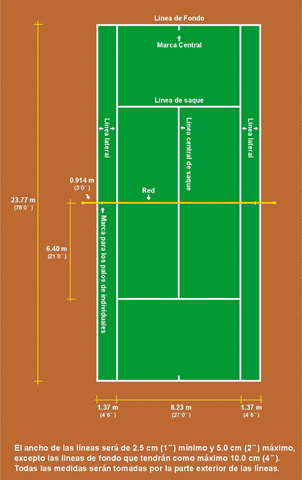 1° cancha de tenis