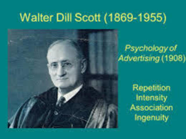 The Theory of Adversting