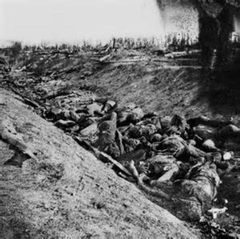 The Battle of Antietam