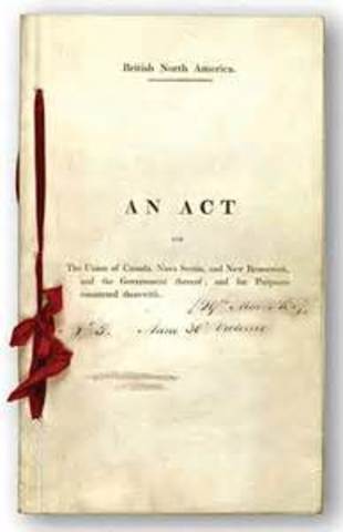 The British North America ACT, 1867 (BNA Act)