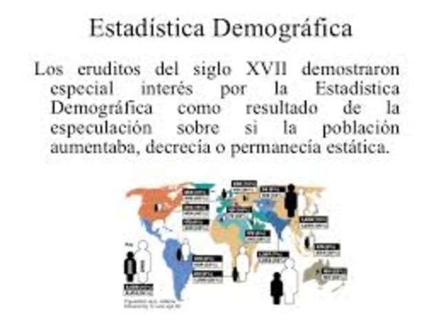 Estadística Demografica
