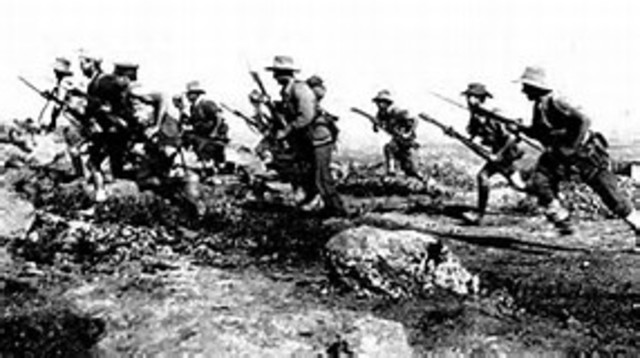 First World War begins