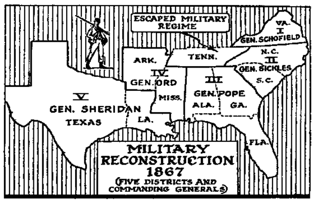 First Reconstruction Act