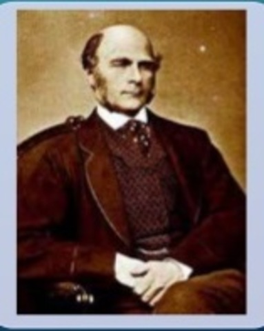 Método de Correlación