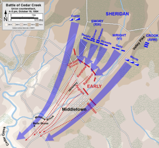 Battle of Cedar Creek