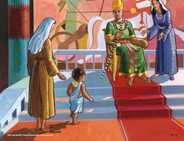 Educación de Moisés en el Palacio Real