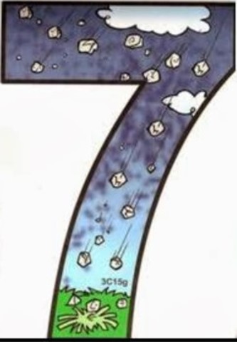 Séptimo Castigo: Tormenta de granizo: