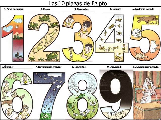 Las 10 Plagas