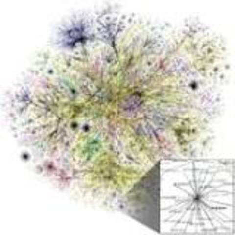 Descubrimiento de la red de internet