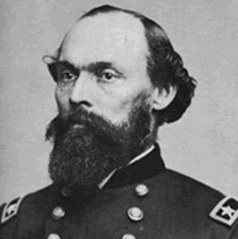 Gordon Ranger Invests