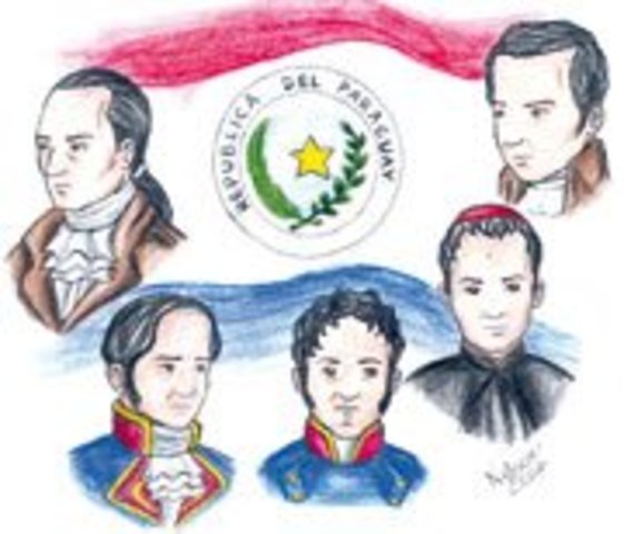 Declaración de Independencia de Paraguay